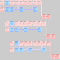 [ Network Diagram ]