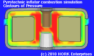 [ Pressure Contours ]