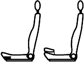 [ SCRS model ]